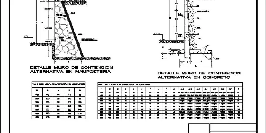 Diseño de Muros de Contención en Torreón: Soluciones para Suelos Arenosos y Arcillosos